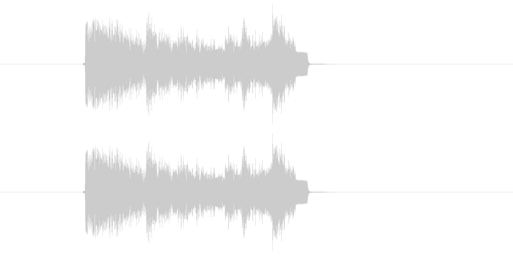 激しいギター音(弦、弾く)の未再生の波形