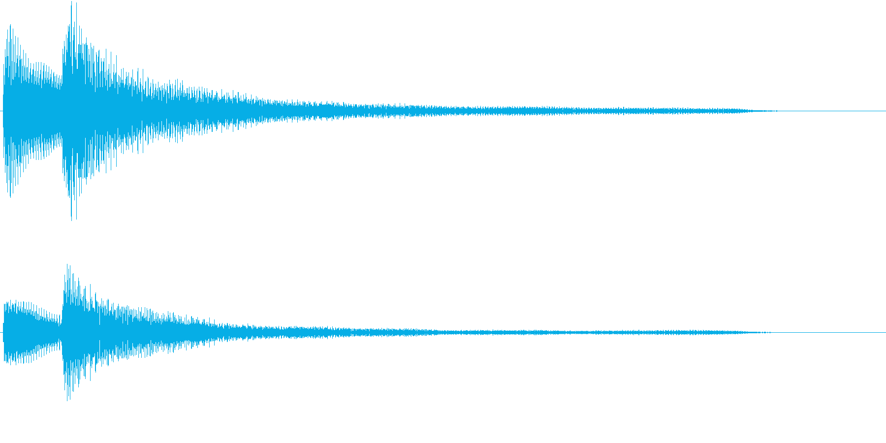 ピアノによる和音(優しめ)の再生済みの波形