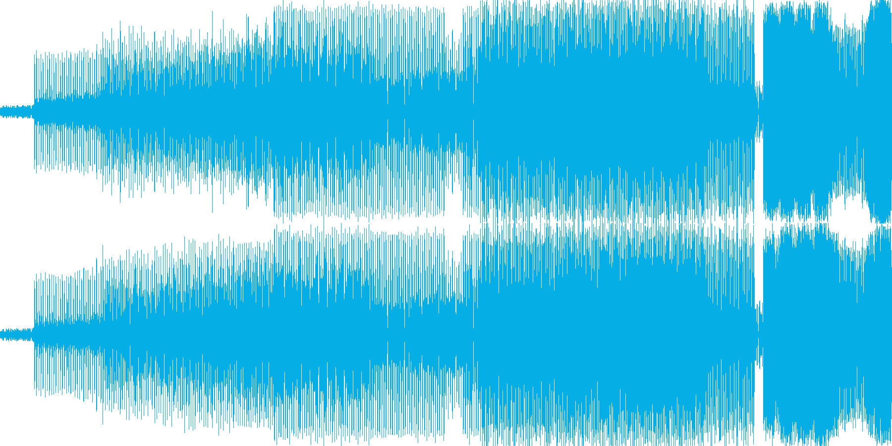 マドンナっぽいEDMです おしゃれなク…の再生済みの波形