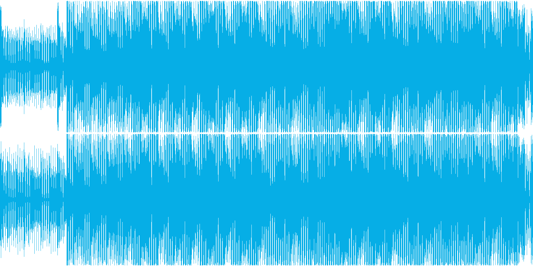 エレクトロでポップなBGMの再生済みの波形