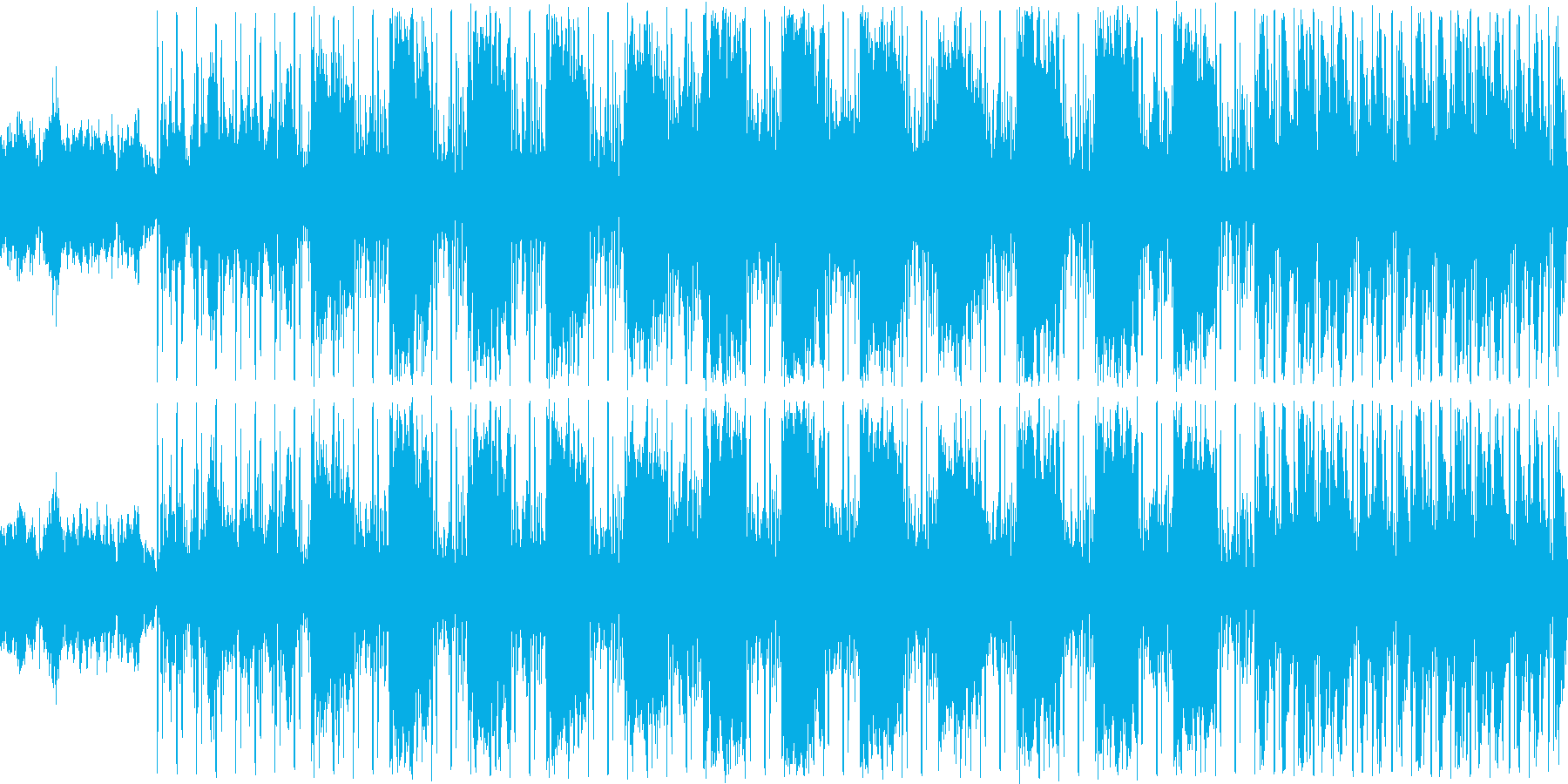 ゆったりとした曲です。BGMです。の再生済みの波形