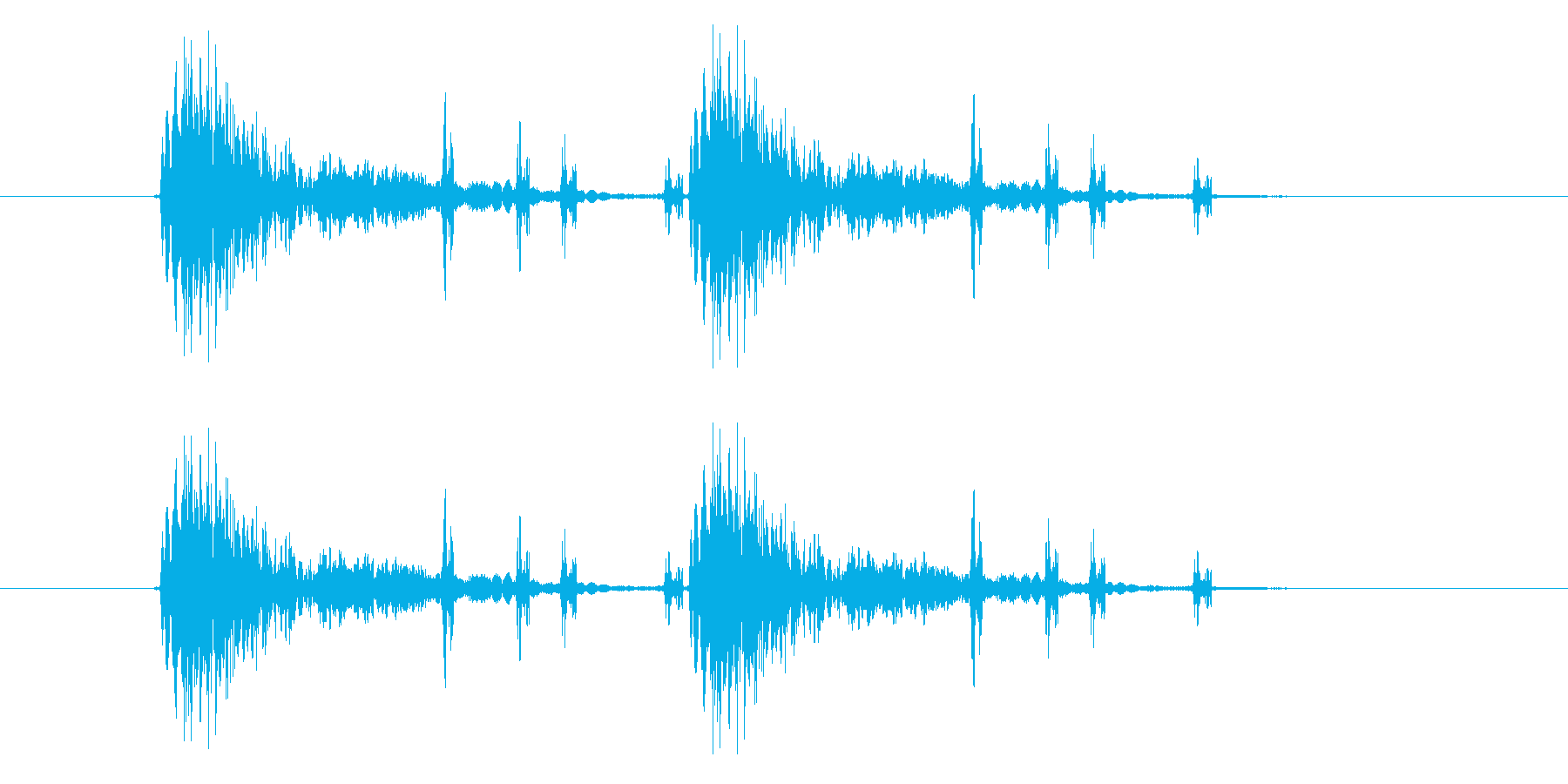 ドンチャチャドンチャチャ(リズムある音)の再生済みの波形