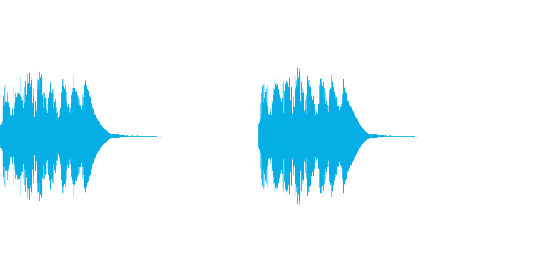 着信音、お知らせ音、アラーム音の再生済みの波形