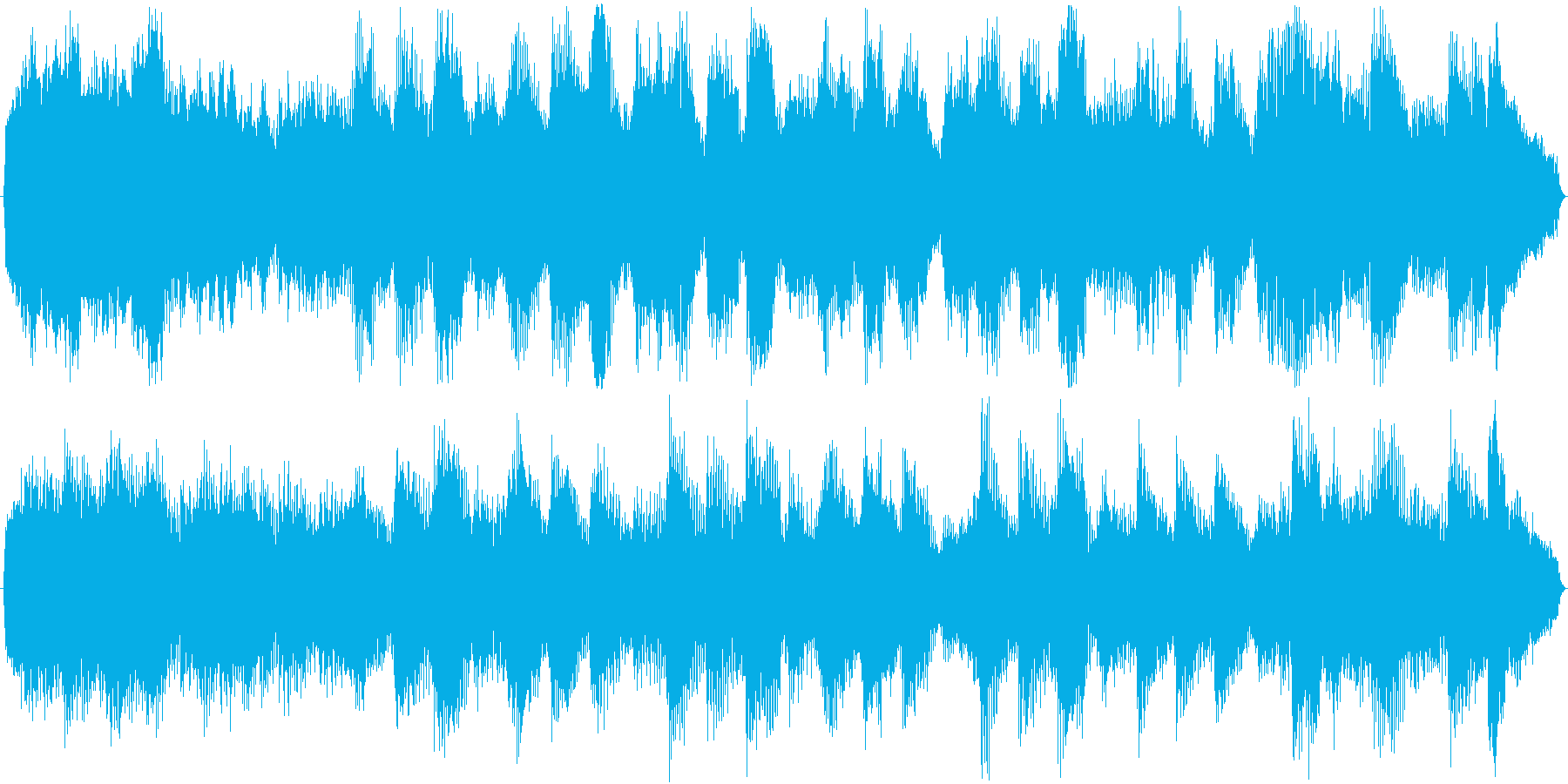 クラシカルな音源の再生済みの波形
