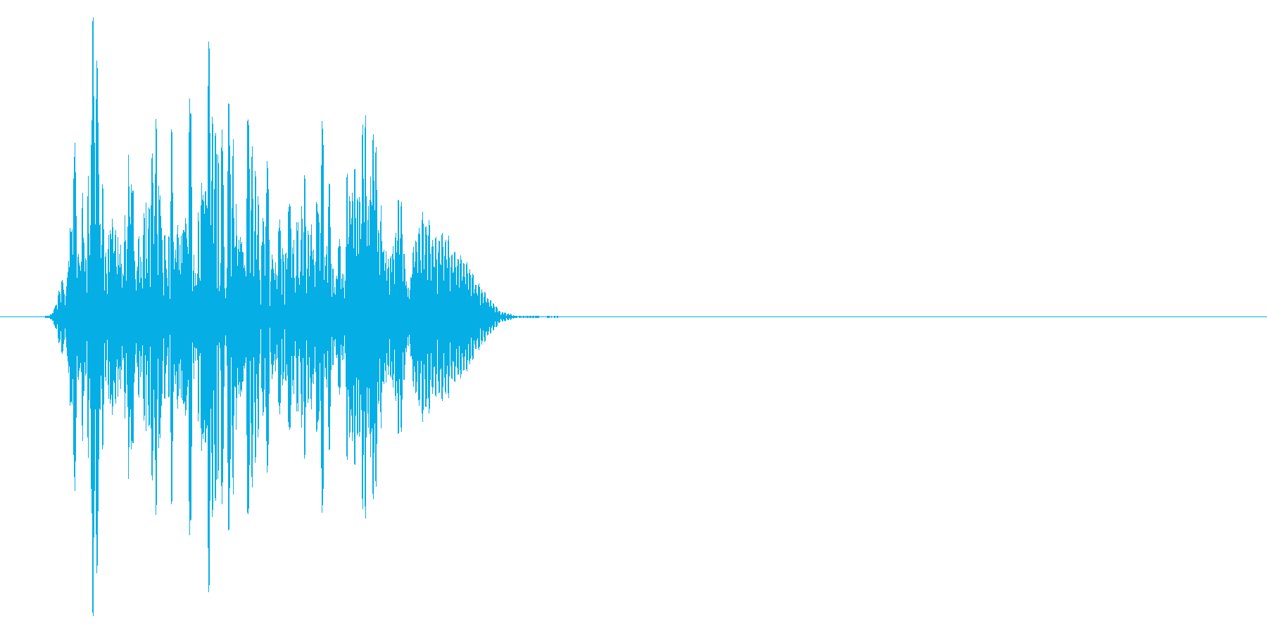 ゲーム掛け声ゾンビ1オオ?3の再生済みの波形