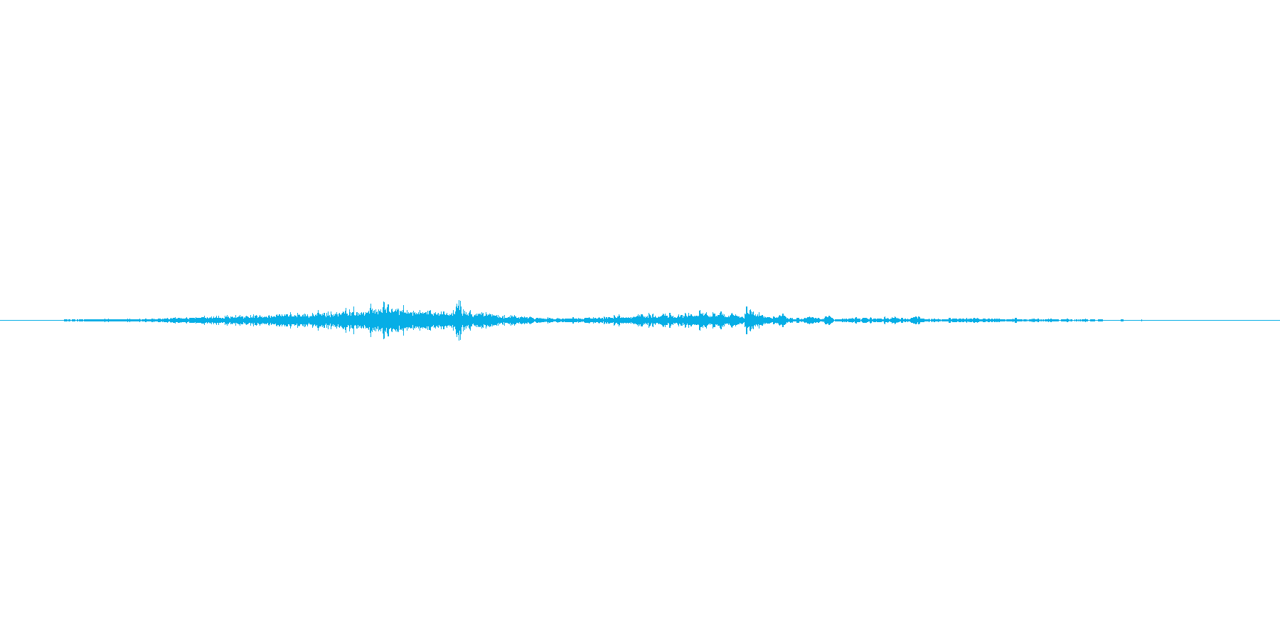 本や紙のページめくり音です。の再生済みの波形