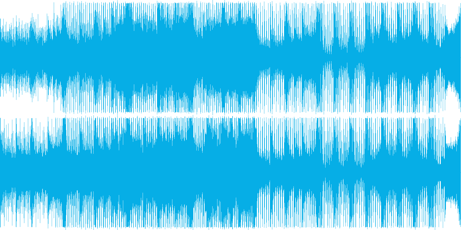 テンポの良いハッピーな曲の再生済みの波形