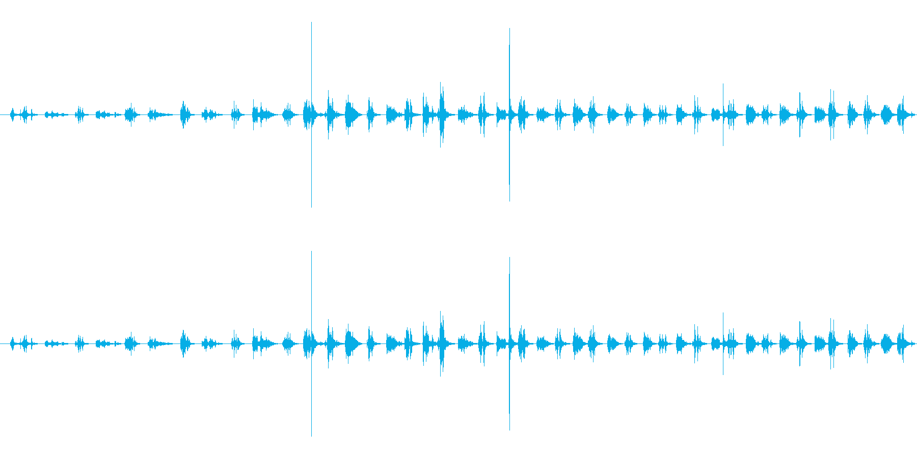 【生音】ちょきちょき・はさみで紙を切る音の再生済みの波形