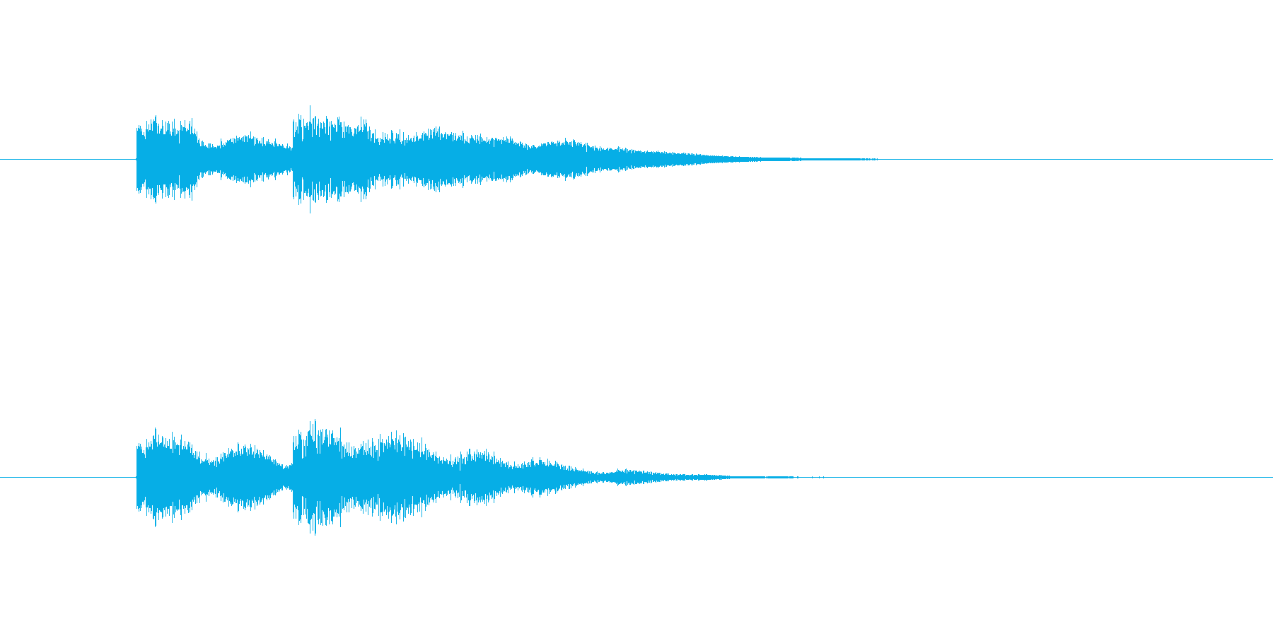 チャイム音の再生済みの波形
