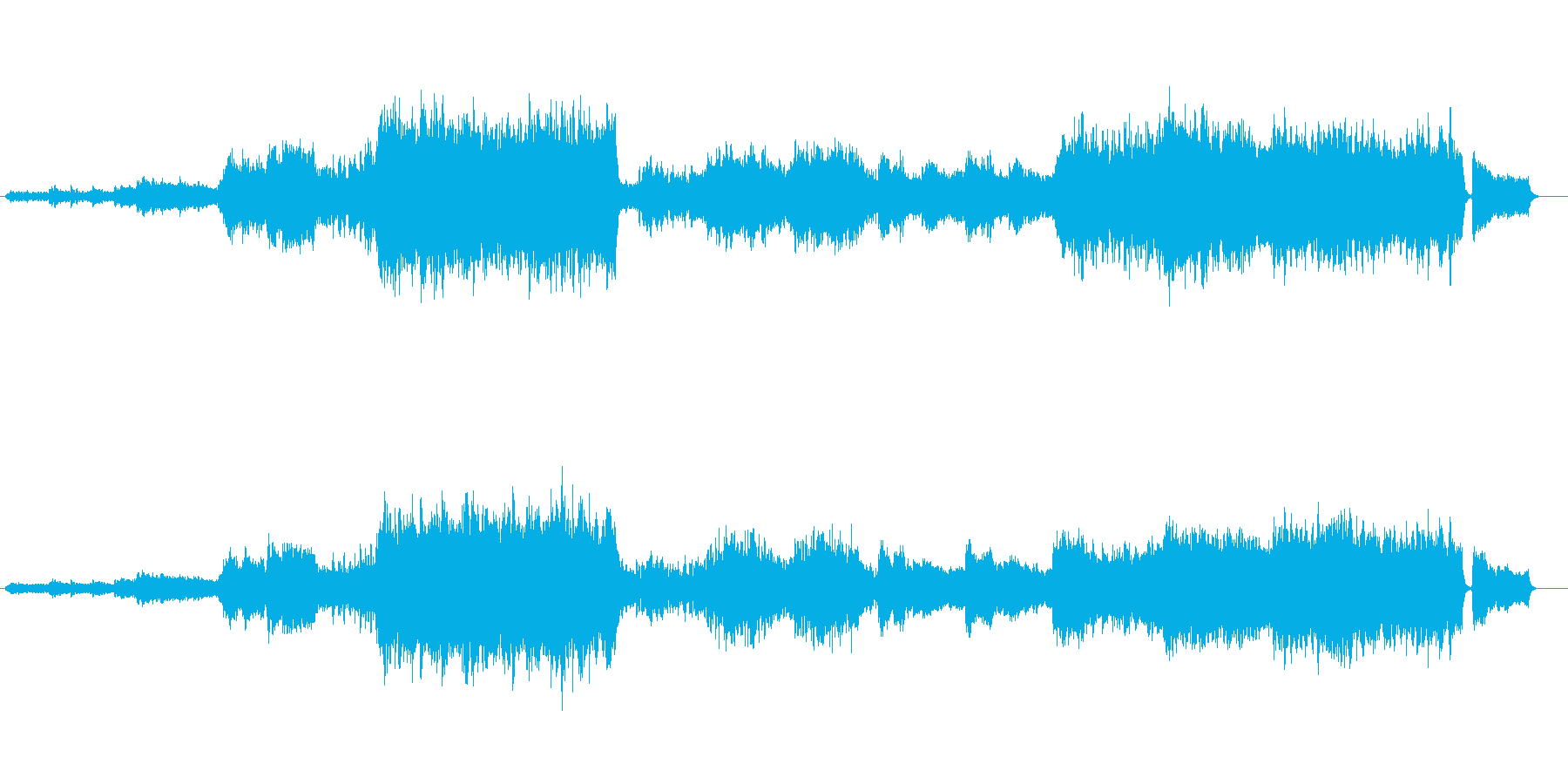 雄大なオーケストラ風アレンジ(組曲帝王)の再生済みの波形