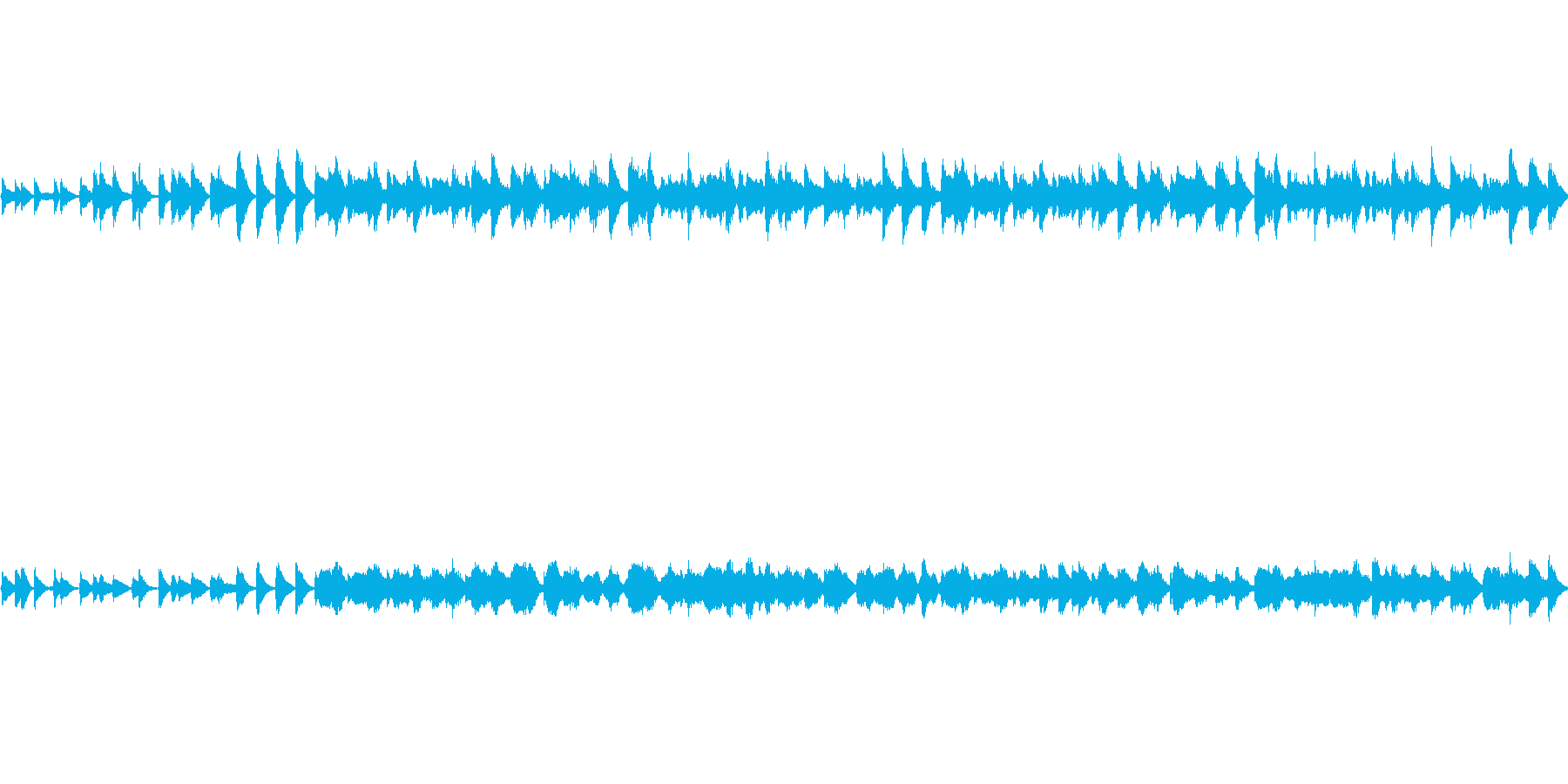 お料理番組風の曲です。3分クッキングの…の再生済みの波形