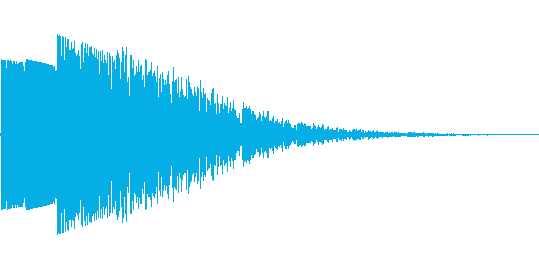 パワーのある決定音の再生済みの波形