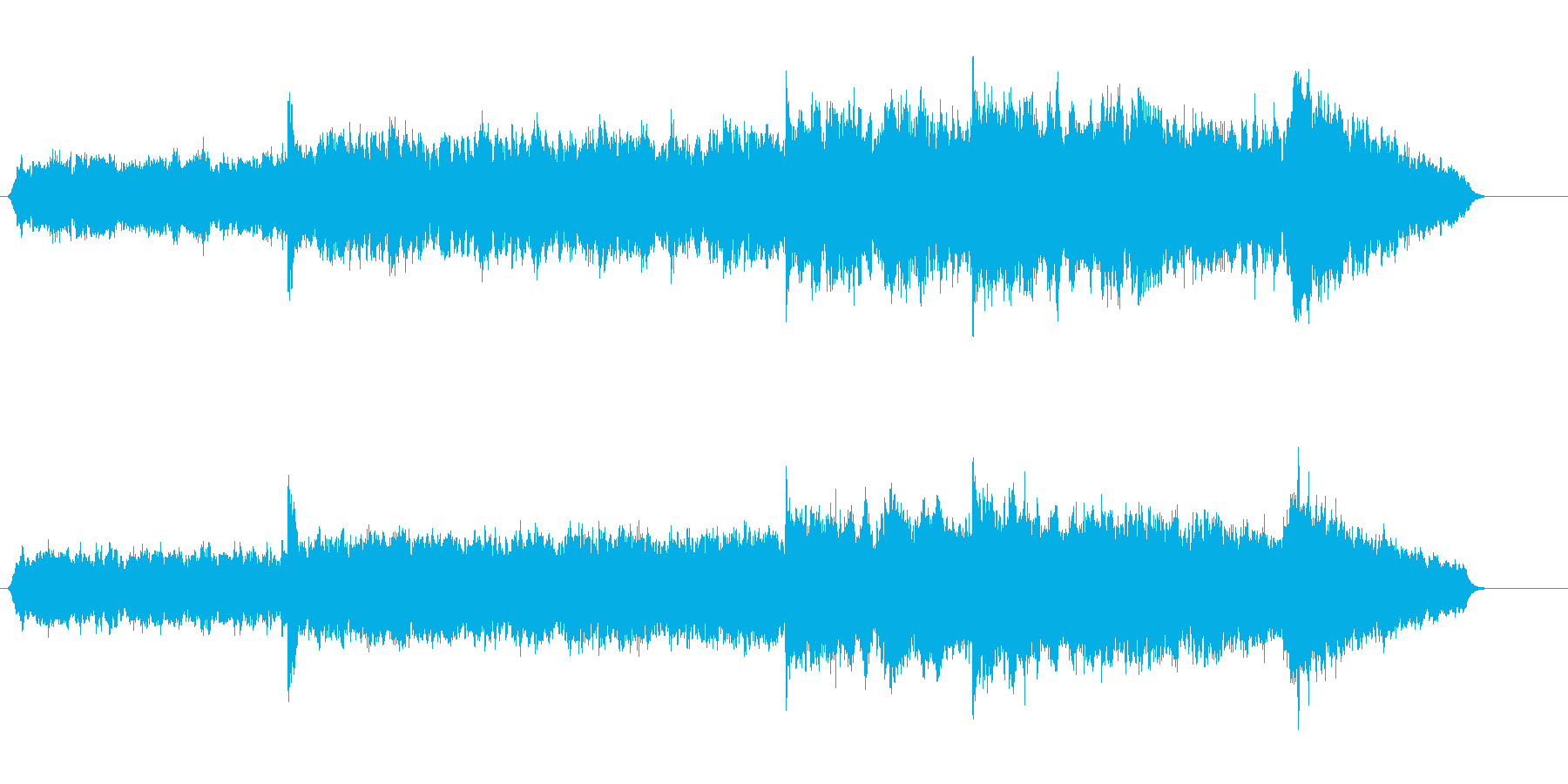 スパイスが染みわたるレイジーな環境音楽の再生済みの波形