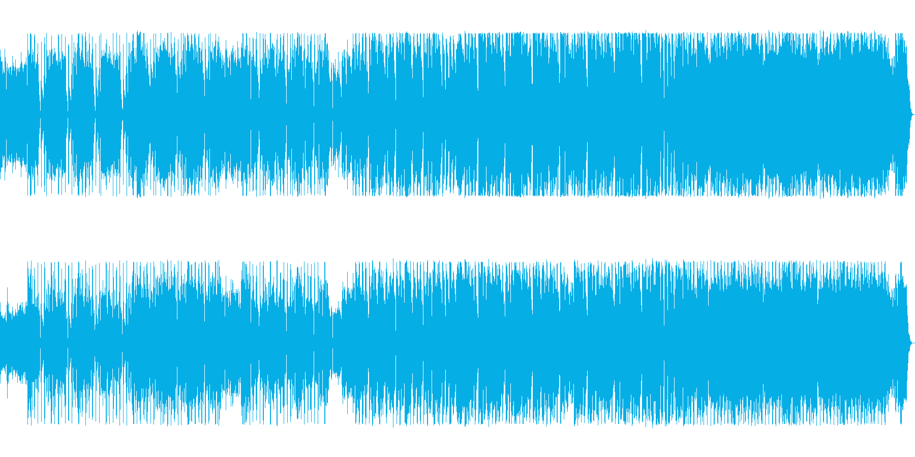ワイルドな不規則なリズムが攻めてくる曲の再生済みの波形