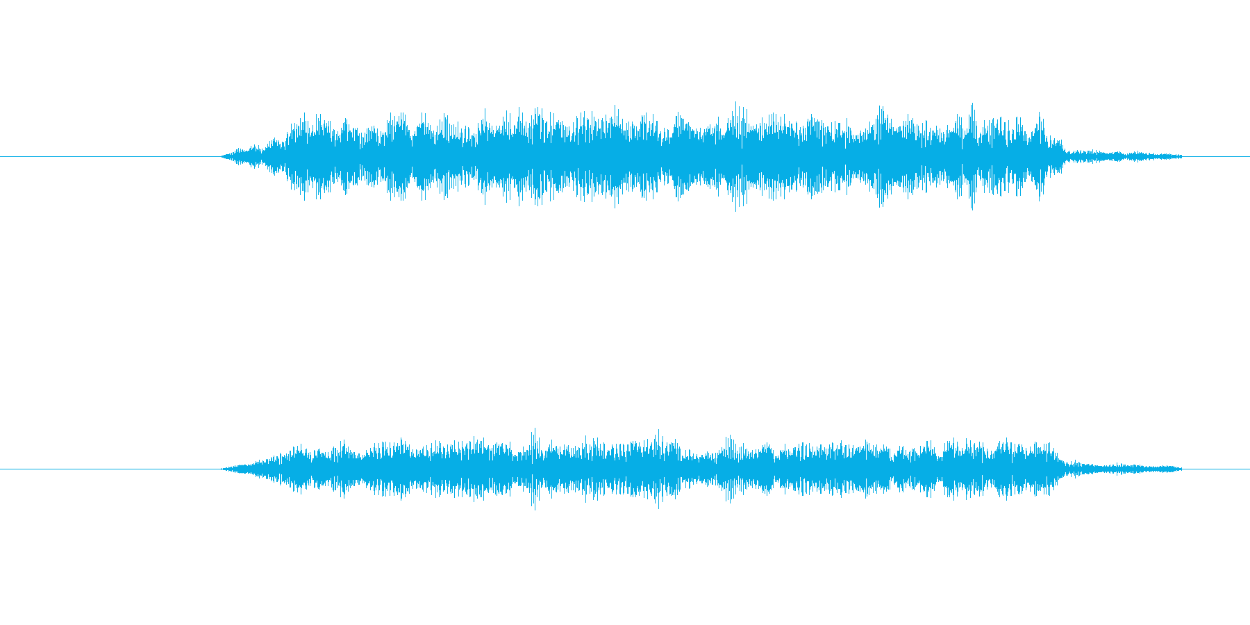 天に召されていく様なイメージ音の再生済みの波形