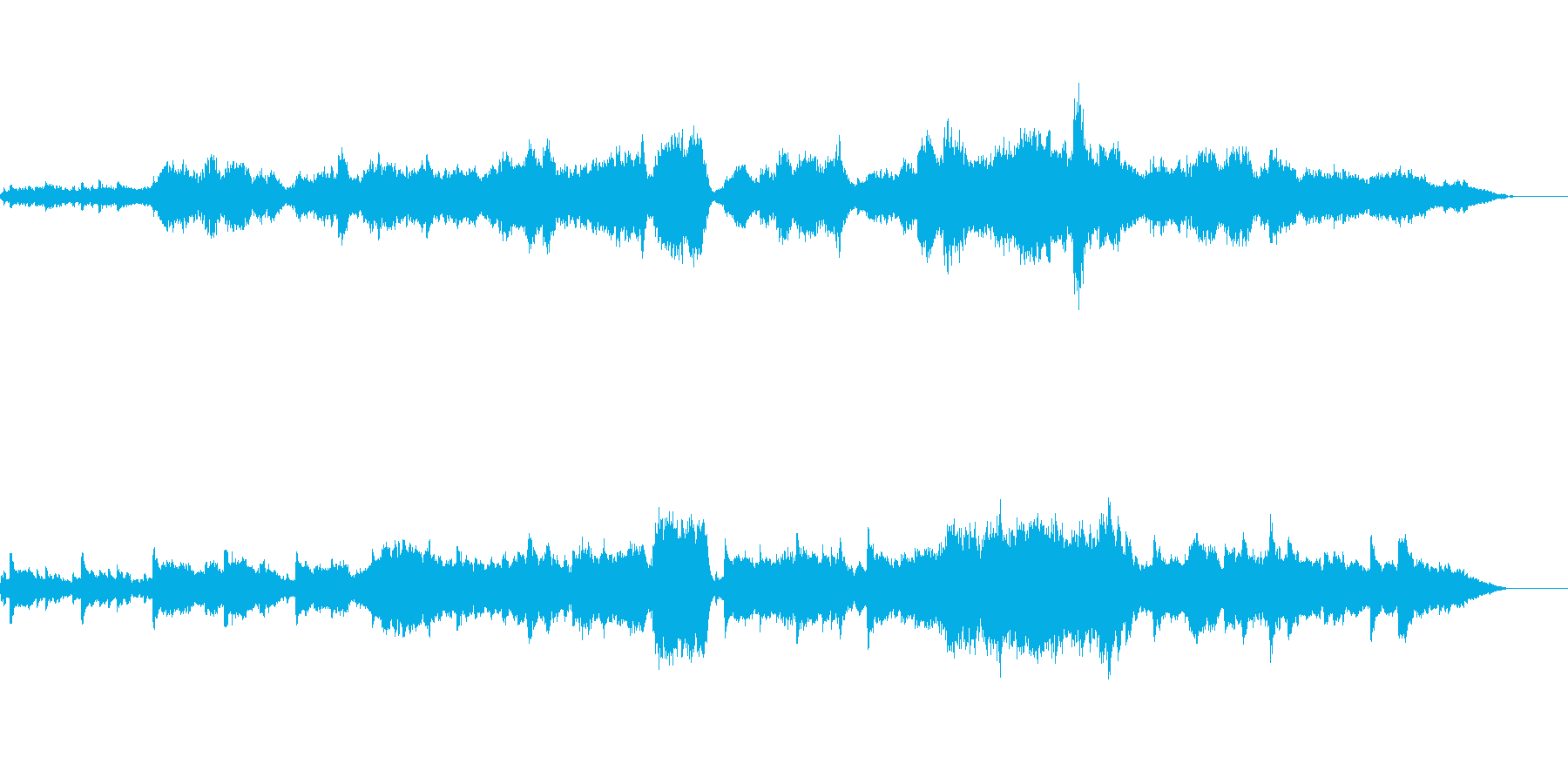 タイスの瞑想曲 フルオケショートの再生済みの波形
