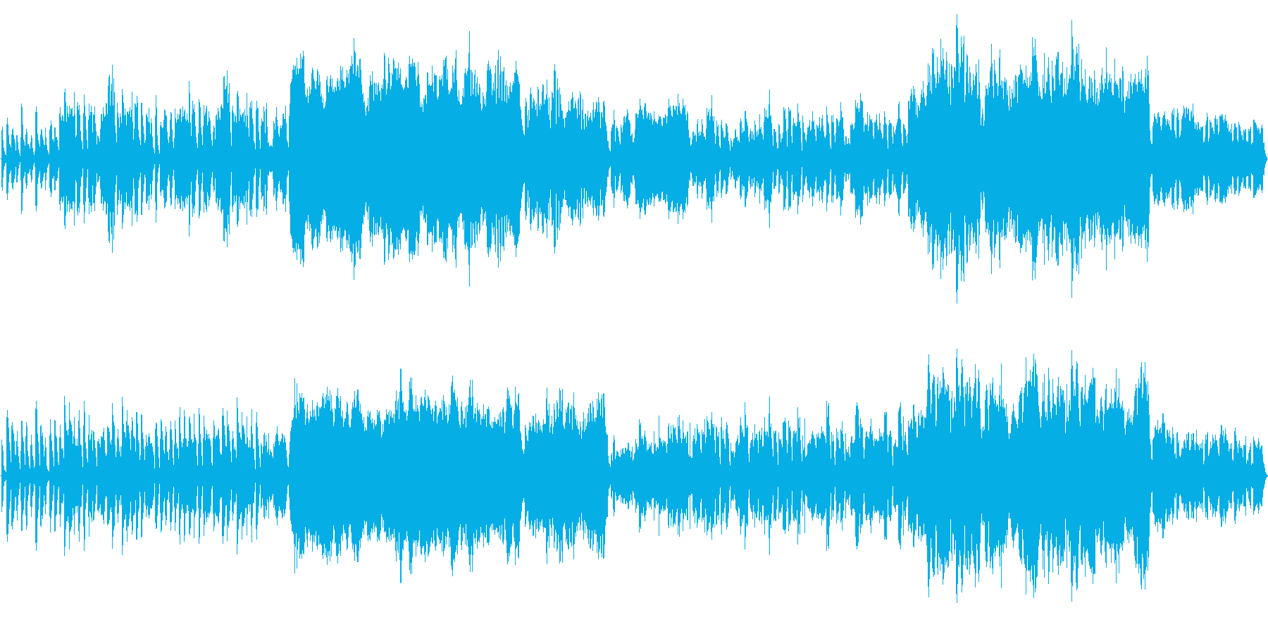 民族音楽風のBGMの再生済みの波形