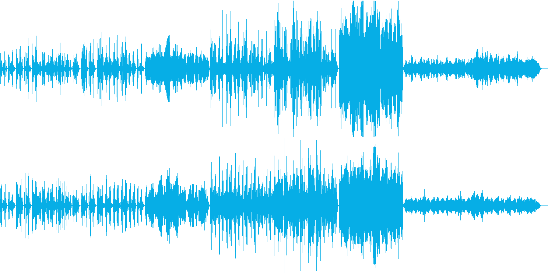 ほのぼのとして穏やかな曲の再生済みの波形