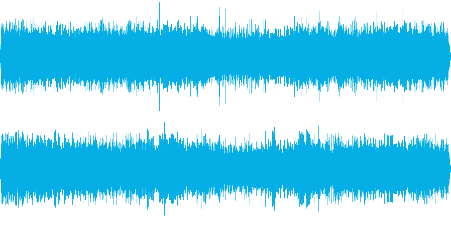 騒がしいイベントホール(環境音)の再生済みの波形