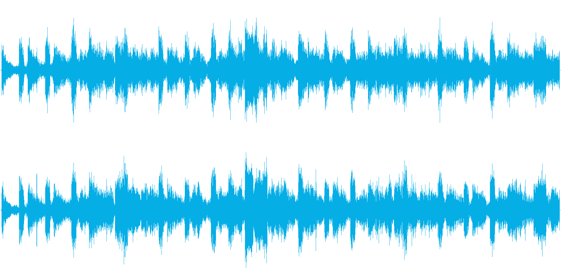 ドラムを強調した楽曲です。の再生済みの波形
