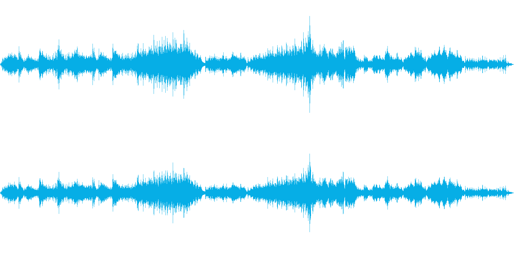 ラフマニノフの前奏曲を原曲でピアノ演奏の再生済みの波形