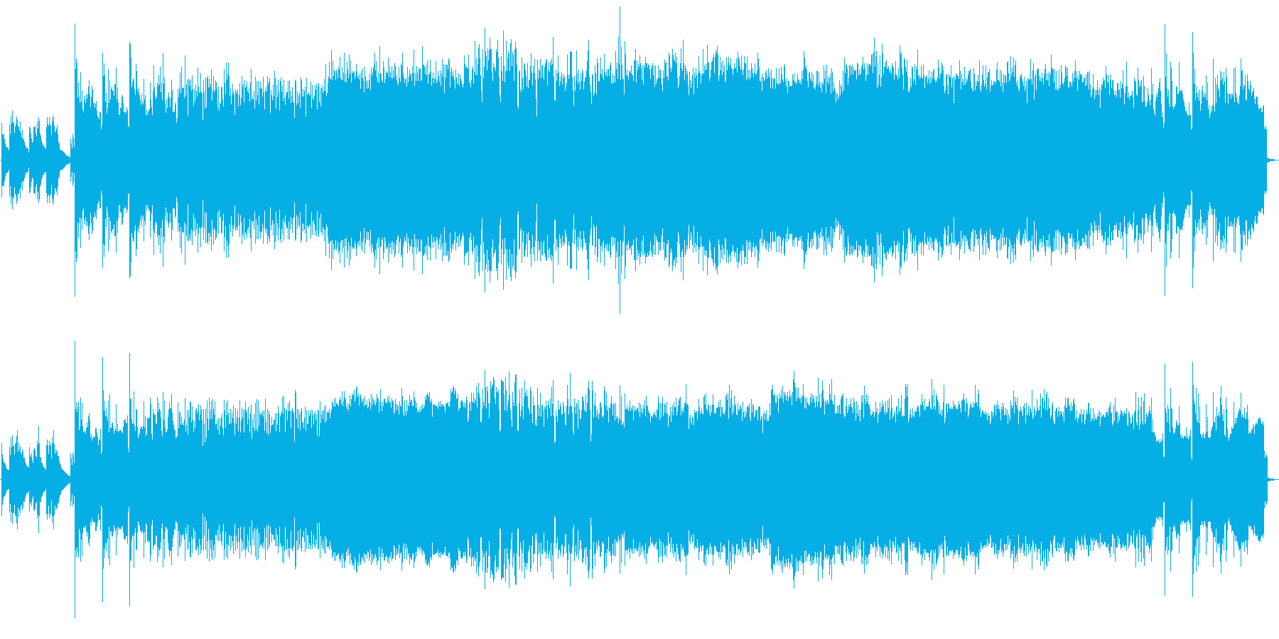 エキサイティングなメタルチューンの再生済みの波形