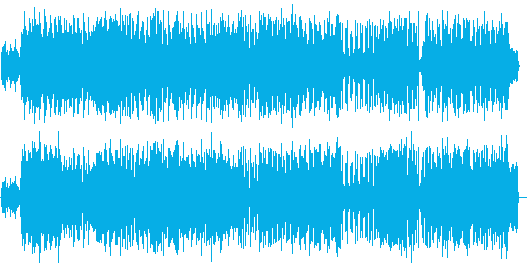 スピードと迫力のシンセ・ギターなどの曲の再生済みの波形