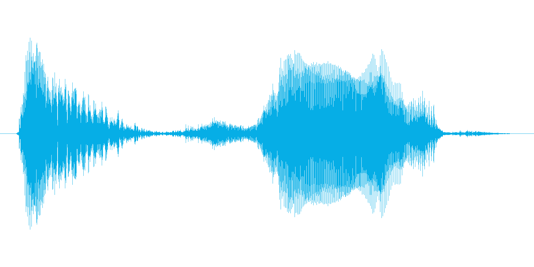 いくぜっ!(Type-E)の再生済みの波形