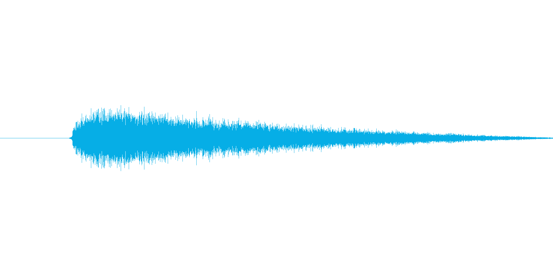 プシュー(蒸気の音)の再生済みの波形