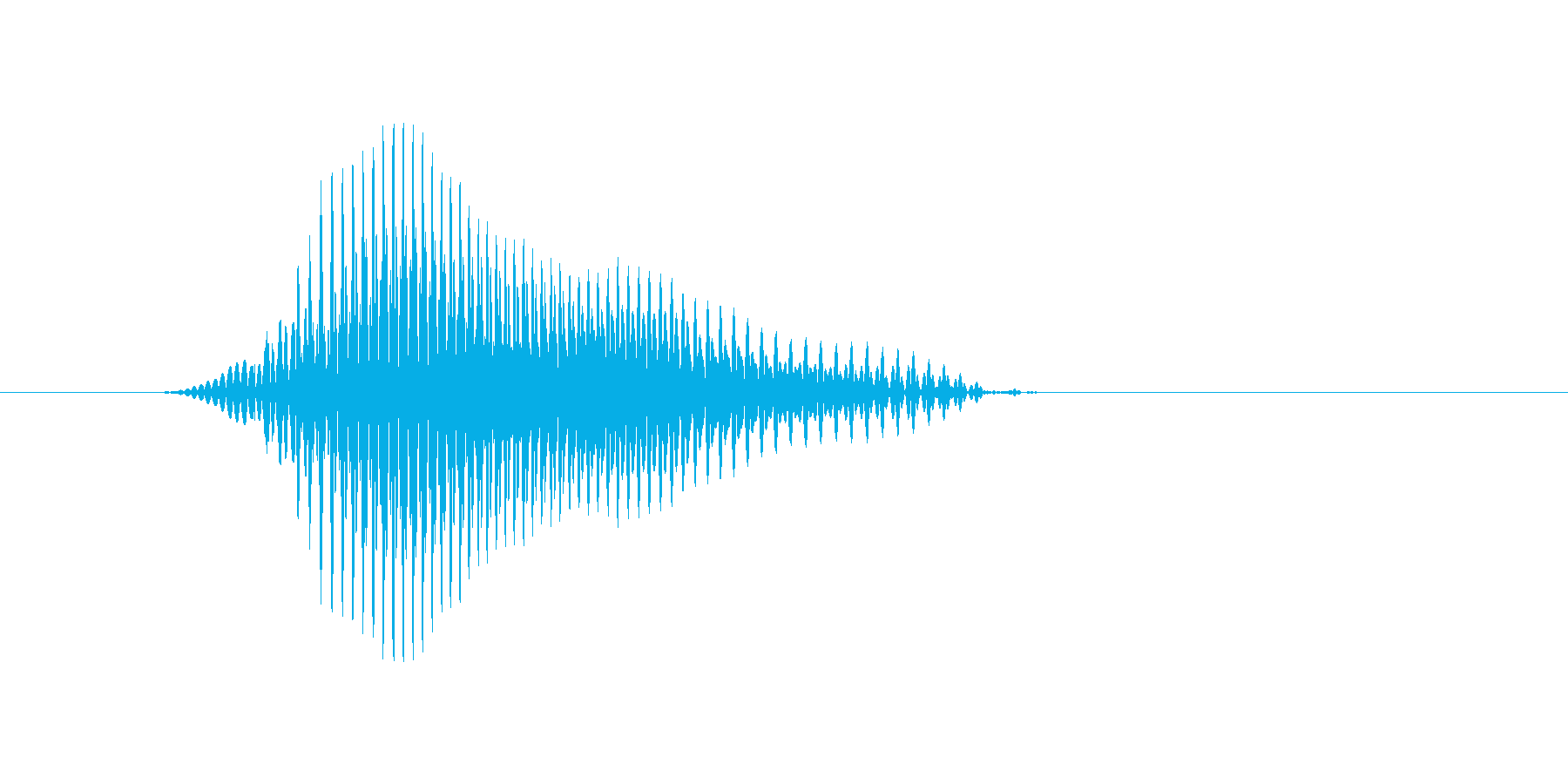 v,V,V(ヴィー)の再生済みの波形