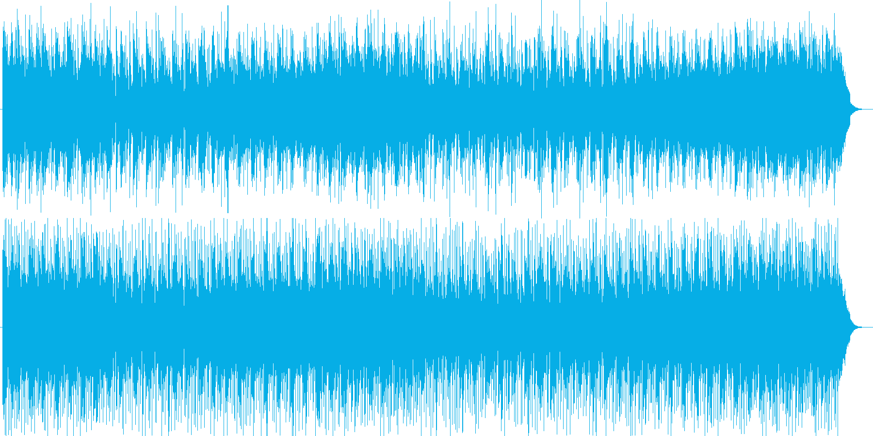 ノリが良くスピード感のあるポップな曲の再生済みの波形