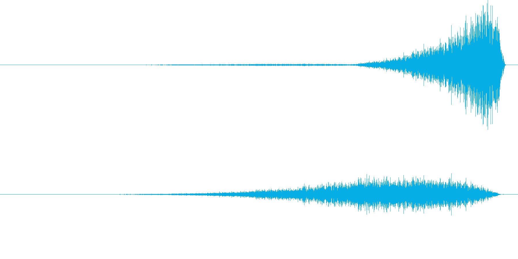 空間的な効果音です。の再生済みの波形