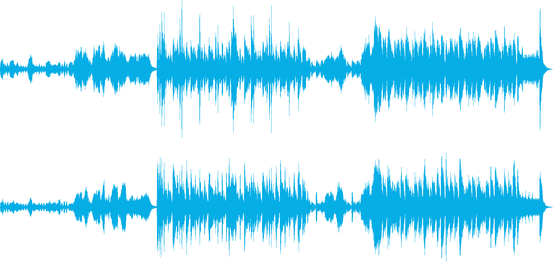 日常系アニメのコミカルなトラブルシーン曲の再生済みの波形