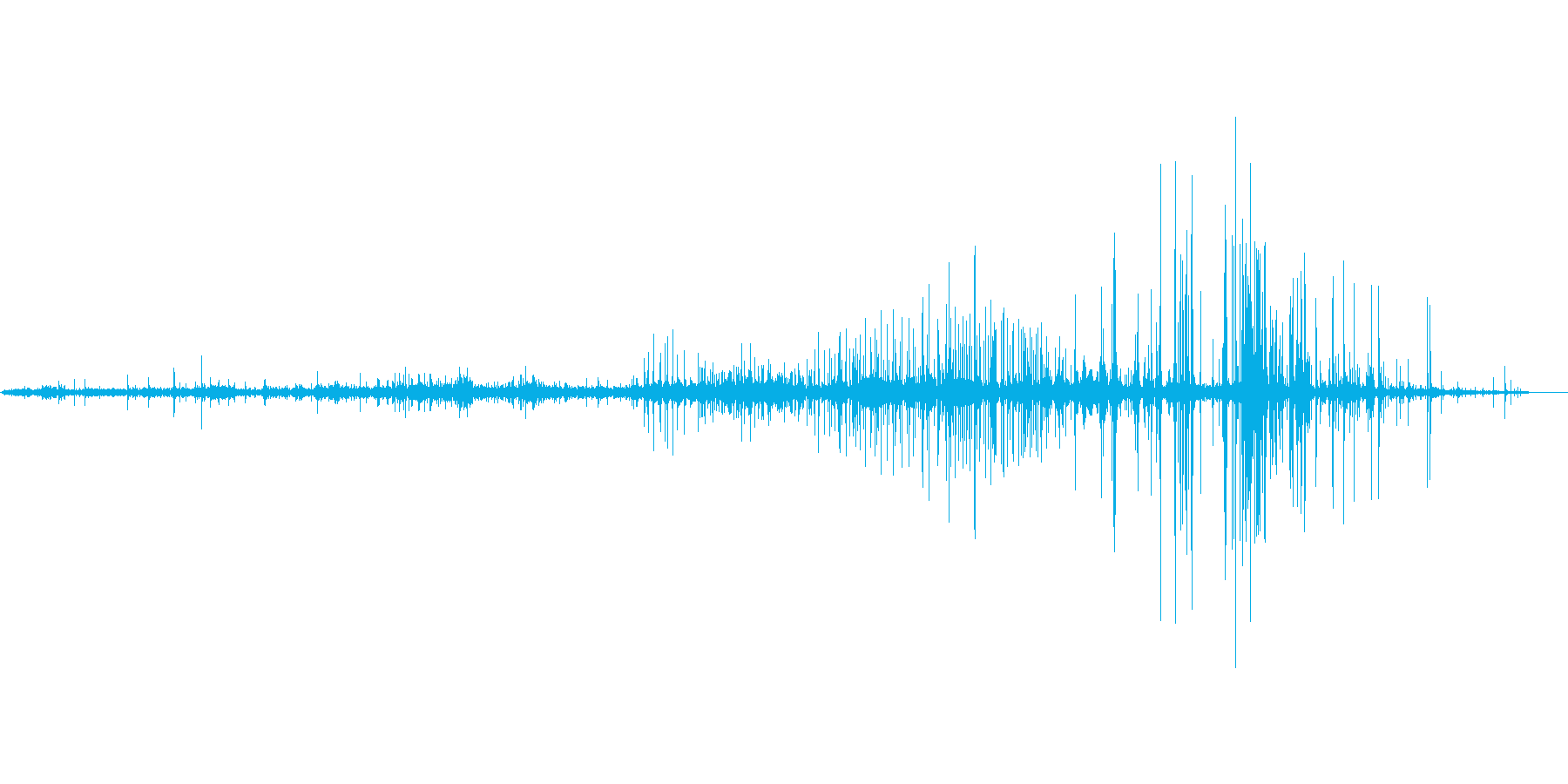 縄が軋む音の再生済みの波形