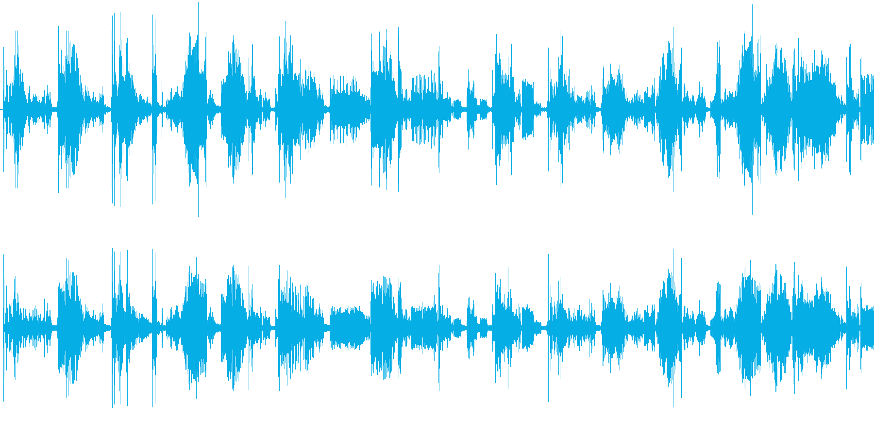 リズミックなイメージをした楽曲です。の再生済みの波形