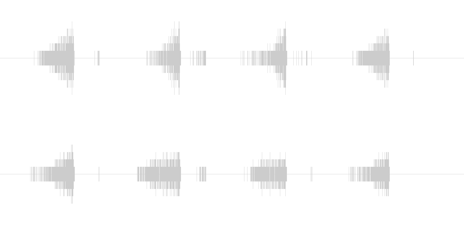 起動・アクセス音(ノイズ)の未再生の波形