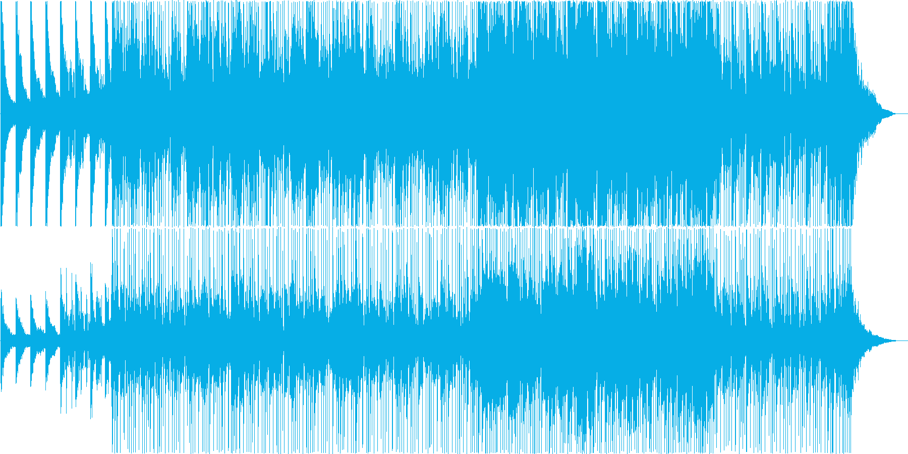 ほのぼのした雰囲気のポップスの再生済みの波形