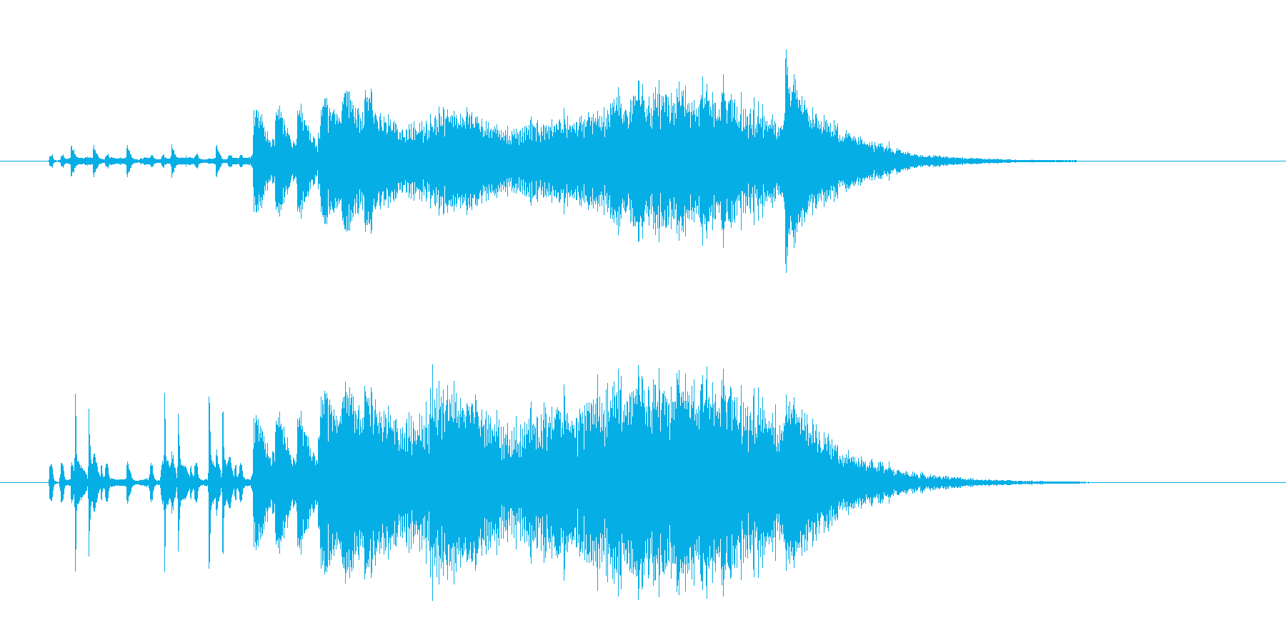 恐怖を演出する楽器の不協和音の再生済みの波形