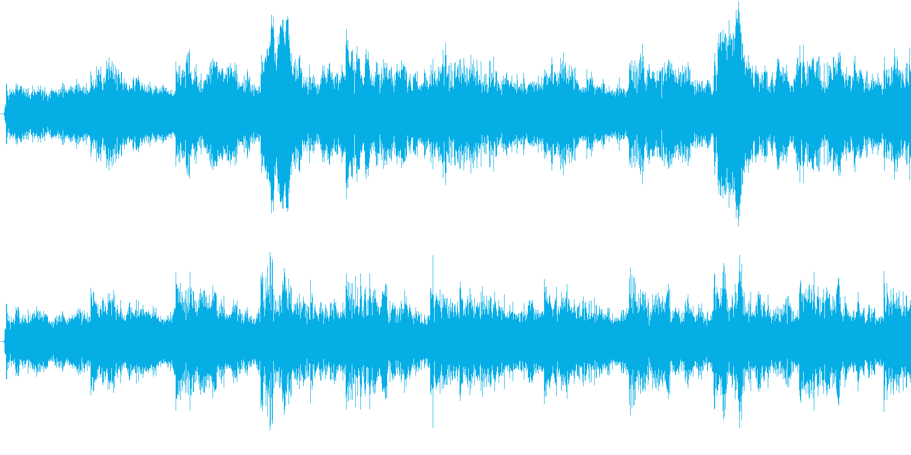 不穏で緊張感のある実験音楽の再生済みの波形