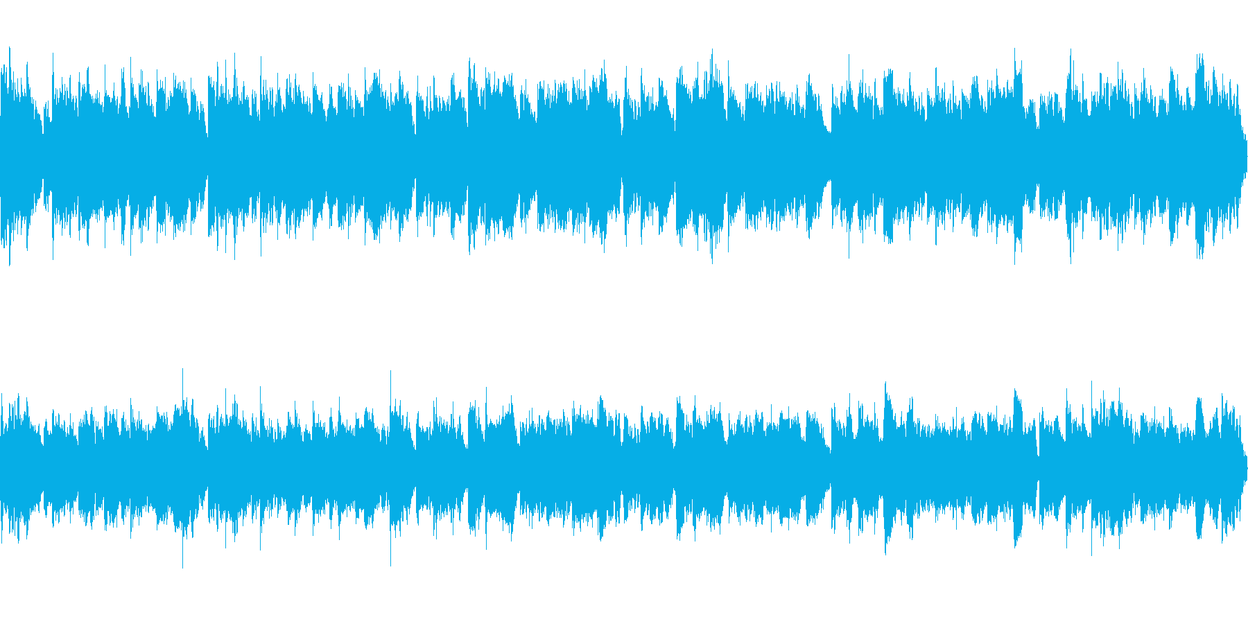 のんびりした雰囲気のループ曲です。の再生済みの波形