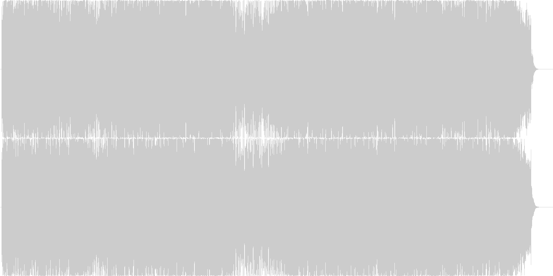軽快で躍動的なポップロックの未再生の波形