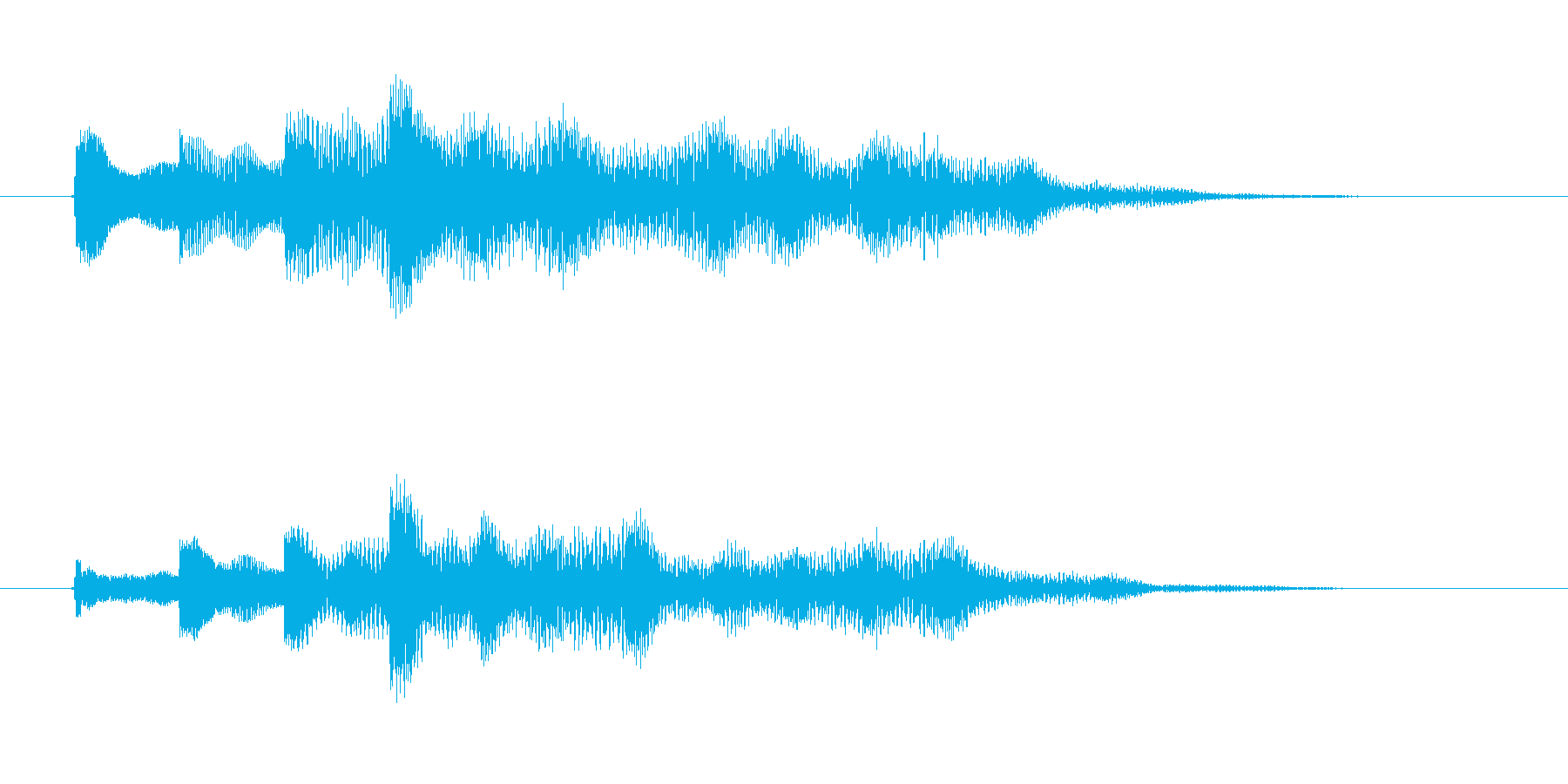 ゆらぎのチャイム音(短調)の再生済みの波形