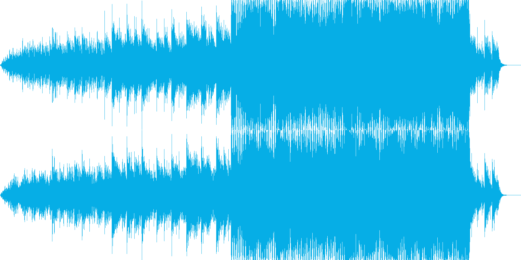 後半に一気に盛り上がるCMなどに最適な曲の再生済みの波形