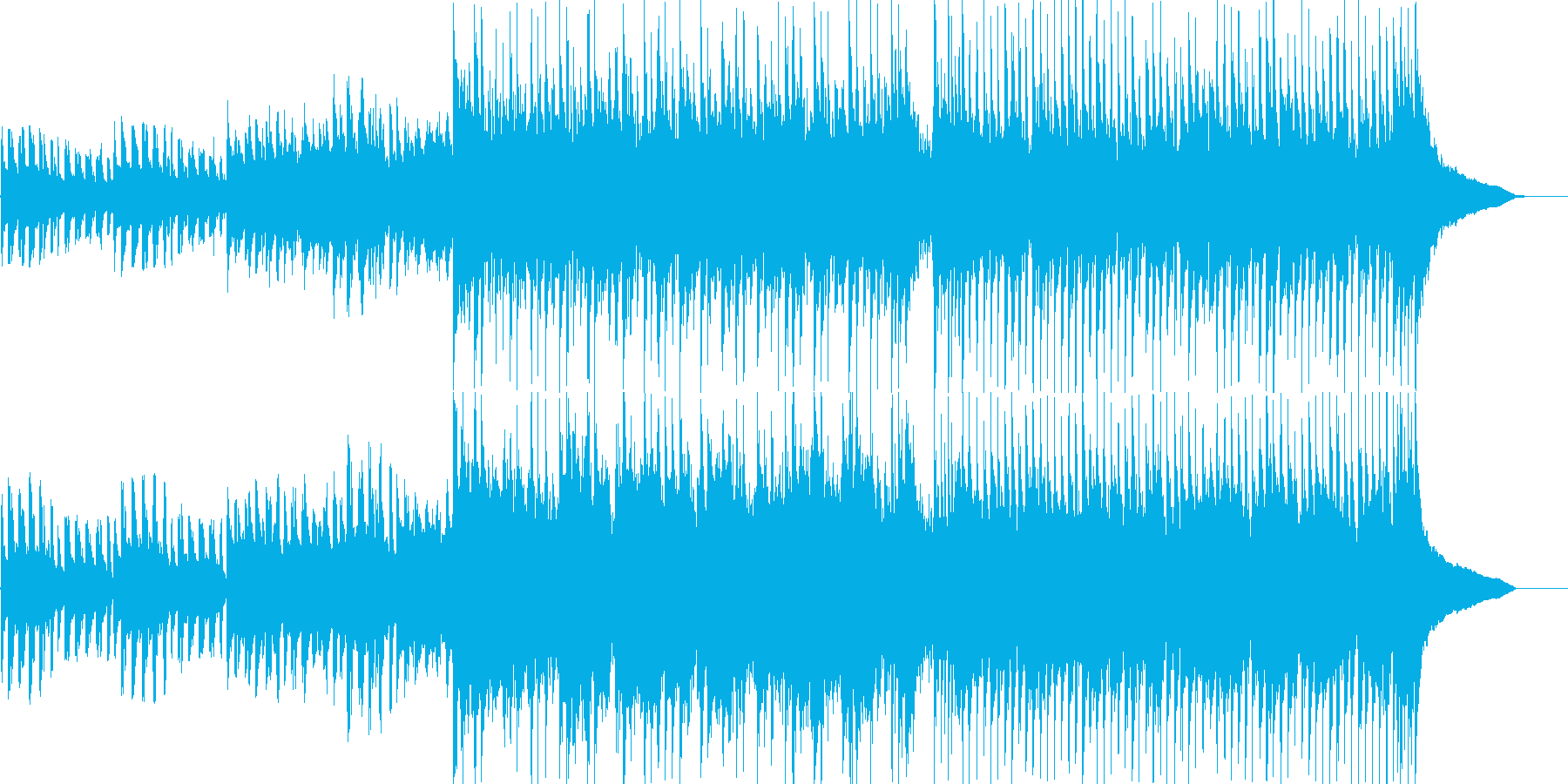 スマホCMで流れるような明るいポップス曲の再生済みの波形