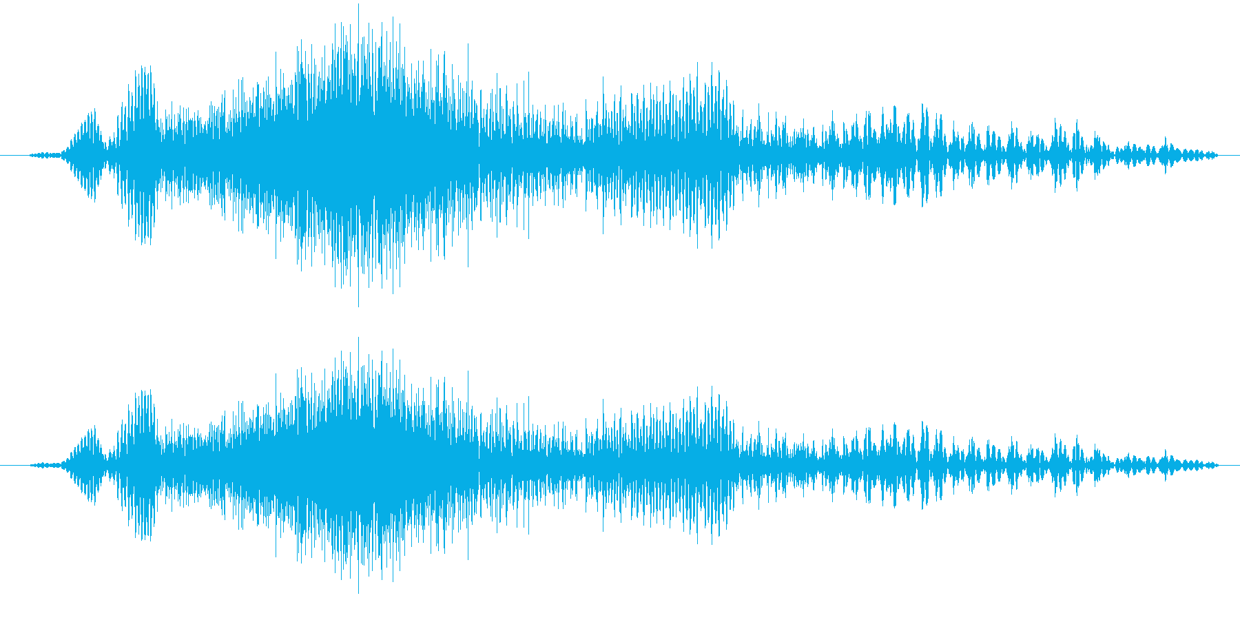 ジッパーを開閉するときの音の再生済みの波形
