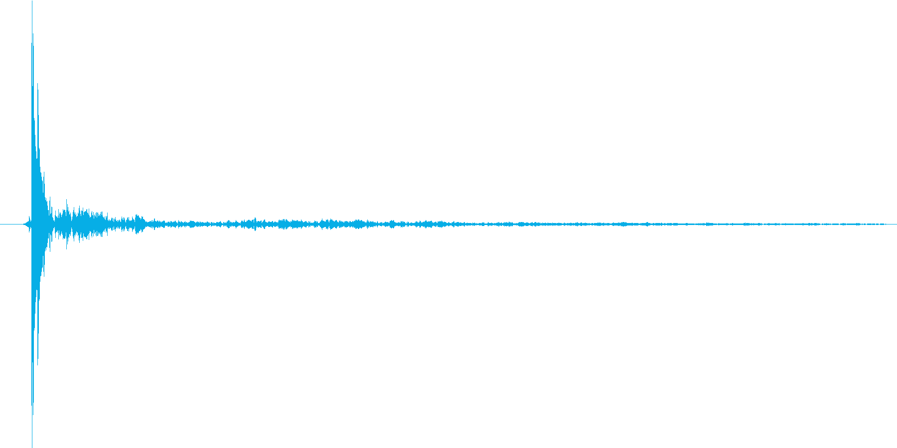 水滴、水の落ちる音です 02の再生済みの波形