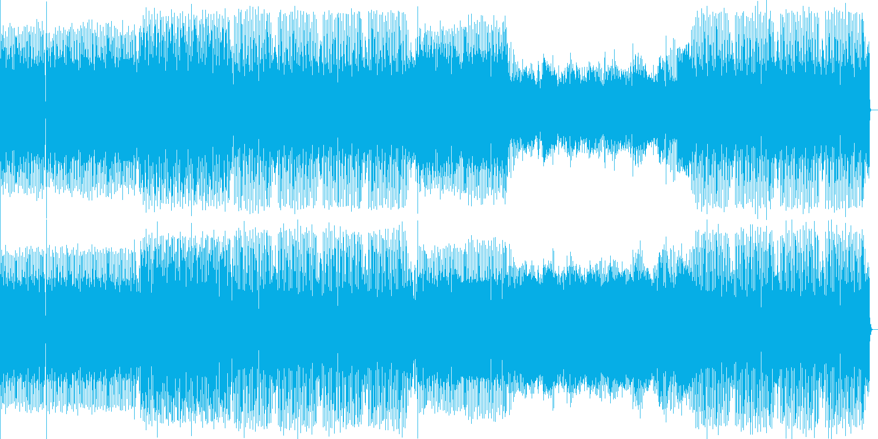 明るめなedm。音圧厚めの重低音kic…の再生済みの波形