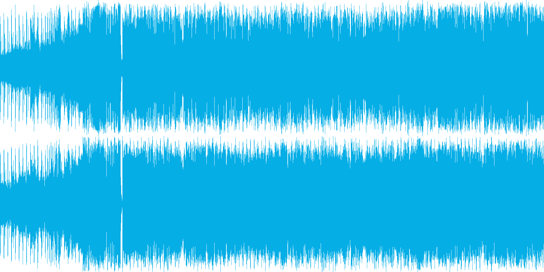 オーケストラとEDMを混ぜたBGMの再生済みの波形