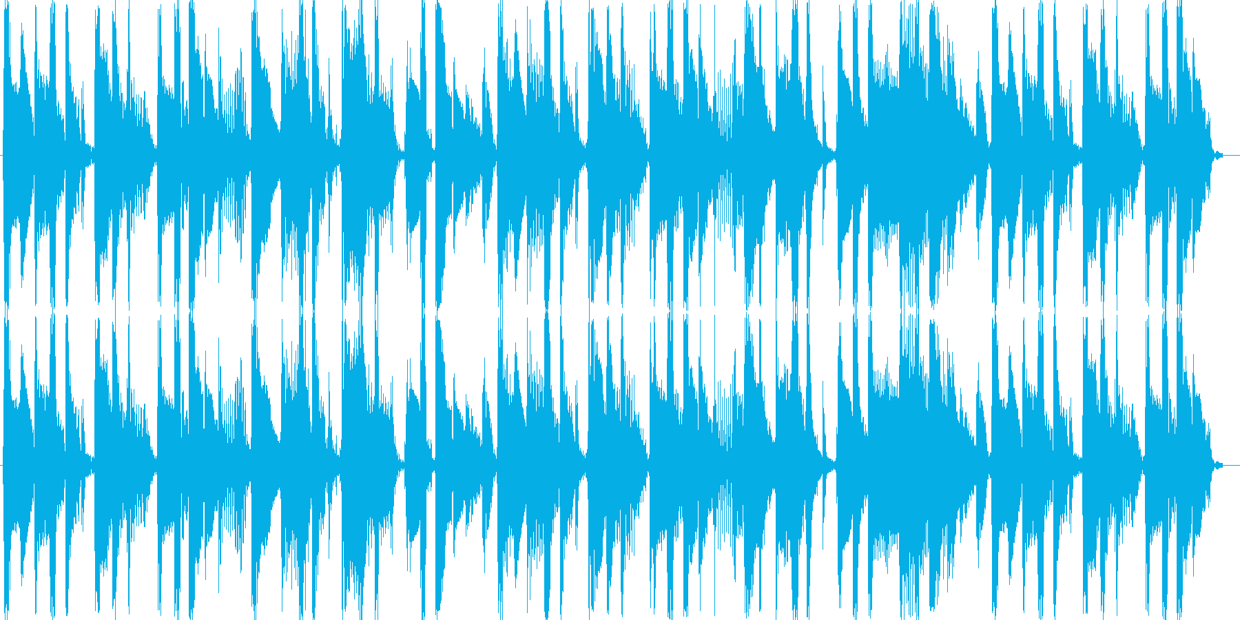 Funkyサウンドの再生済みの波形
