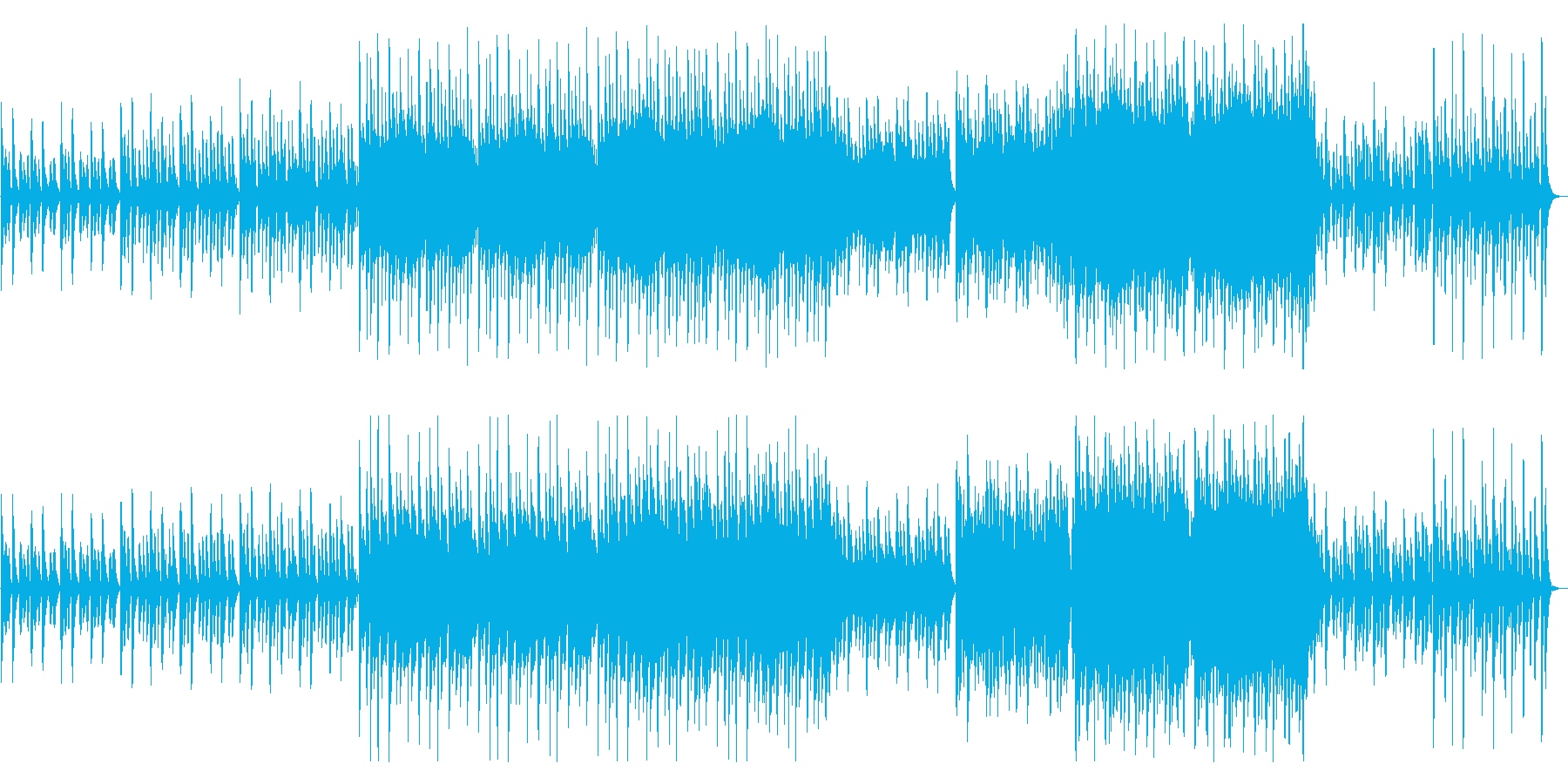 ほのぼのとかわいい映像BGMの再生済みの波形